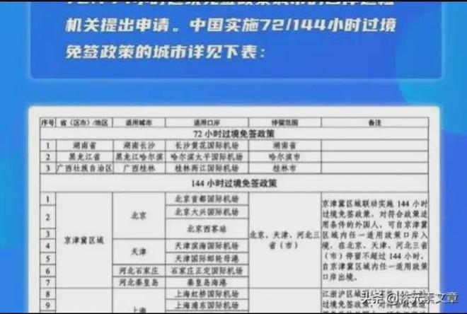 中国最新入境口岸政策调整解析，利弊分析与未来展望（11月2日更新）