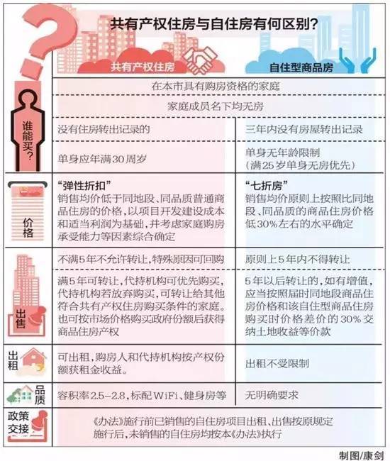 钟姿精选 第830页