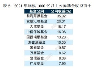 视频 第828页