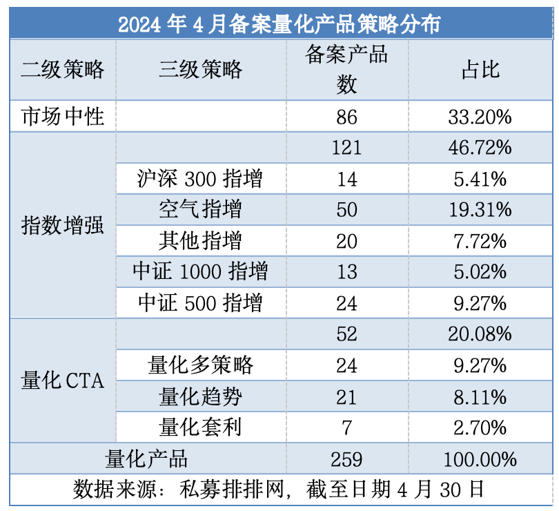 2023年正版资料免费大全,适用解析方案_升级品35.195
