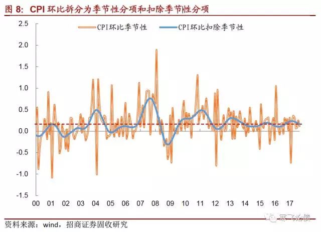 钟姿精选 第824页