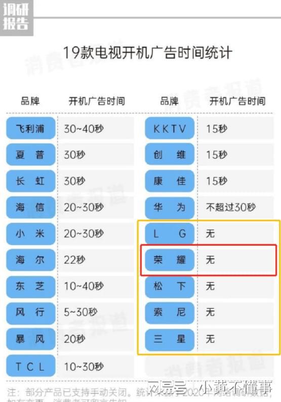 2025年正版免费天天开彩,全面探讨解答解释步骤_过渡款98.916
