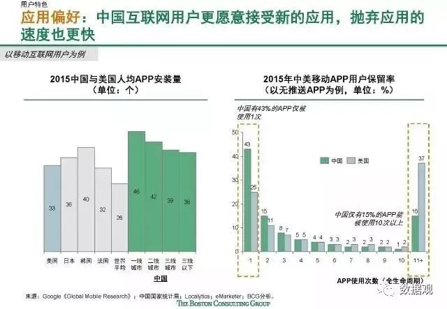 视频 第821页