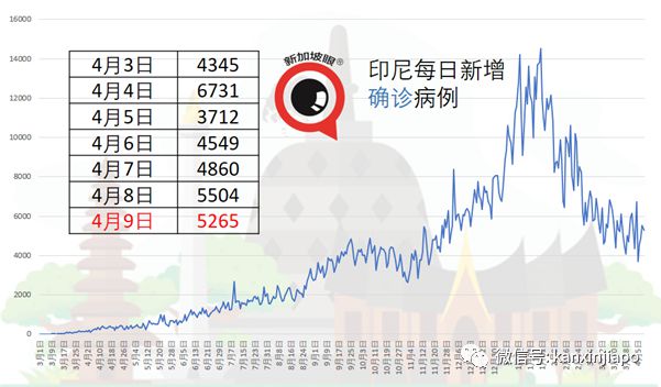 探索 第700页