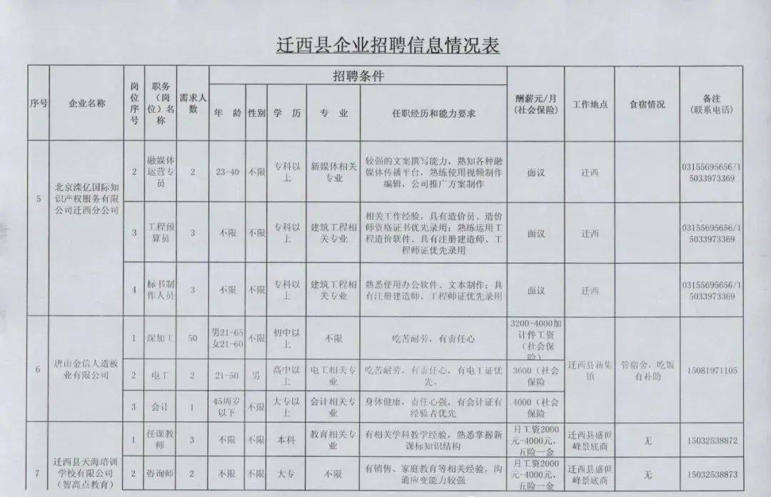 新闻 第817页