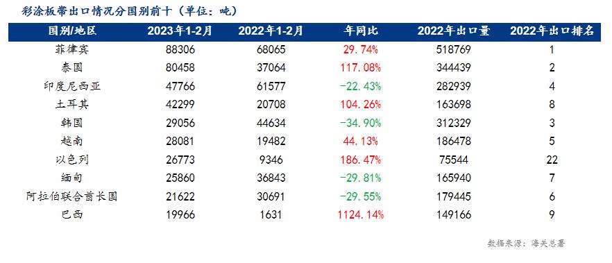 澳门六开奖结果2025开奖今晚,全面探讨解答解释现象_尊贵型7.925