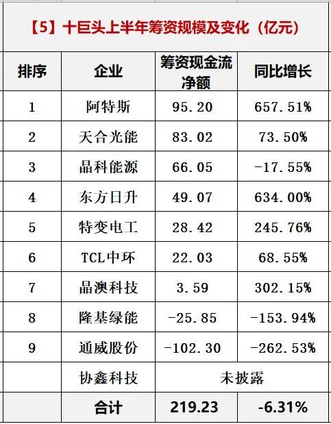 新闻 第807页