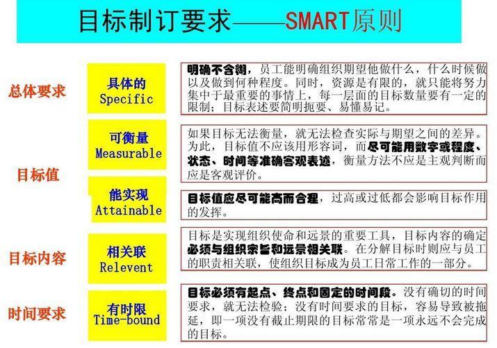 浅笑轻吟梦一曲 第49页
