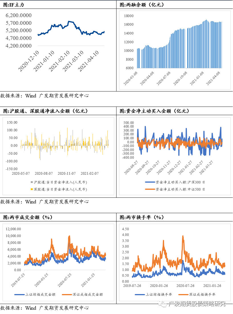 香港免费公开资料大全,快速反应方案分析_可调版17.981