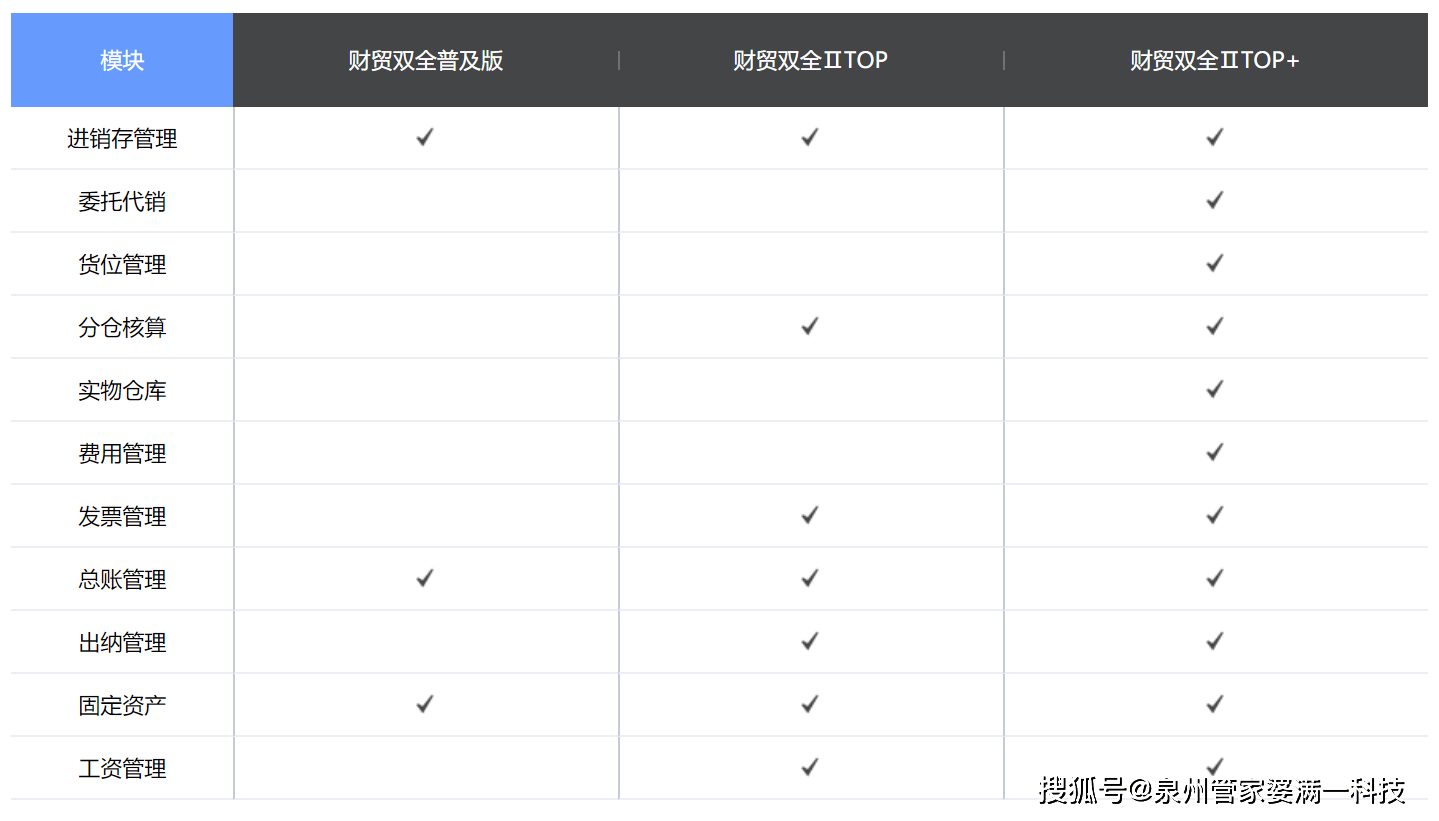 管家婆一肖一码最准资料,简洁解答解释落实_SR76.601