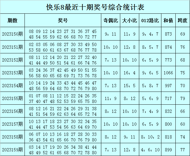 钟姿精选 第787页