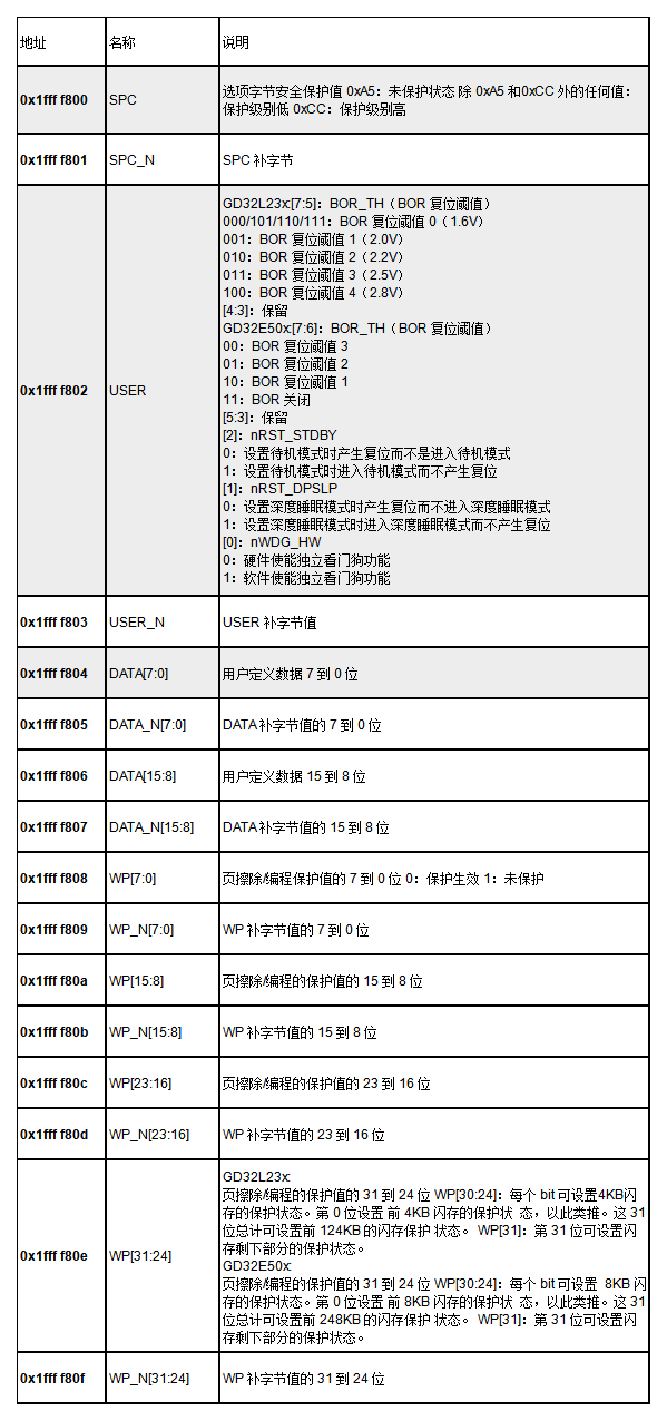 2025新奥历史开奖记录表一,深化研究解答解释方案_复原版9.742