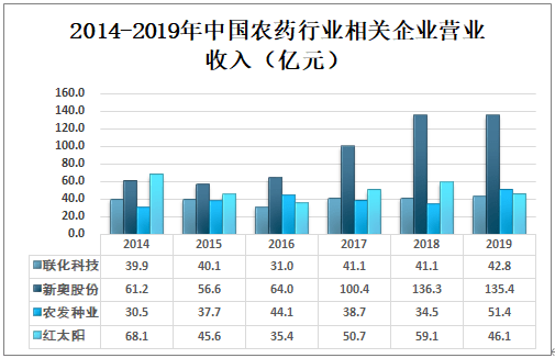 新闻 第775页