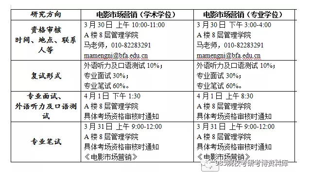 钟姿精选 第777页