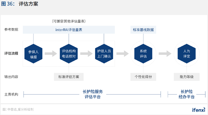 新澳内部一码精准公开,结构化推进评估_兼容集97.773