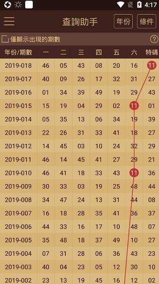 澳门王中王100%的资料2025年,科学数据解释定义_会员款53.388