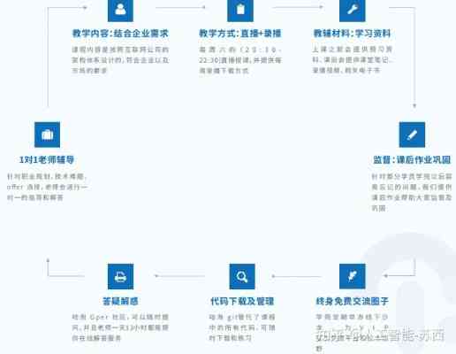 11月6日JiZZ最新技能学习全攻略，初学者与进阶用户必备指南