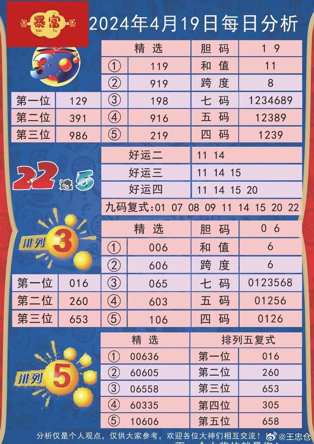 新闻 第742页