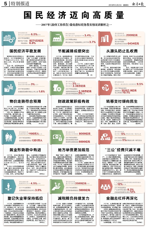 澳门最精准正最精准龙门,实时解答解释落实_WP17.567