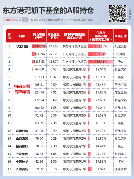 2025澳门六今晚开什么特,创造价值解析落实_GH版86.103