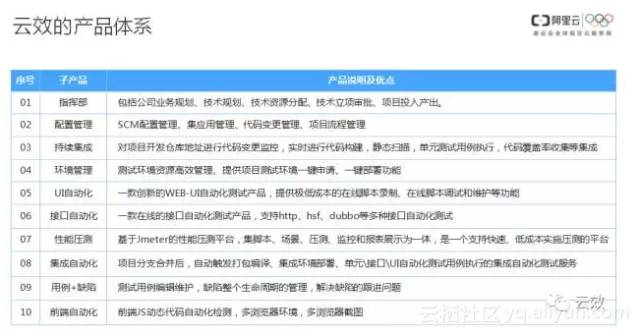 视频 第726页