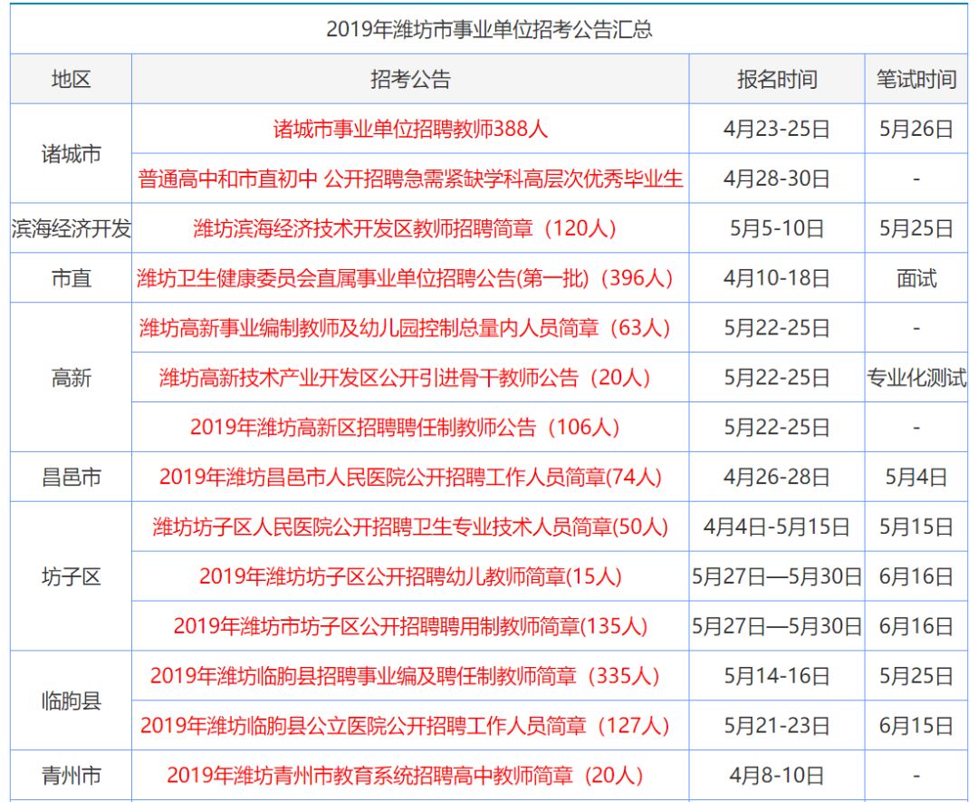 2025年香港正版资料免费大全,香港正版资料免费大全,系统解答解释落实_pack99.555