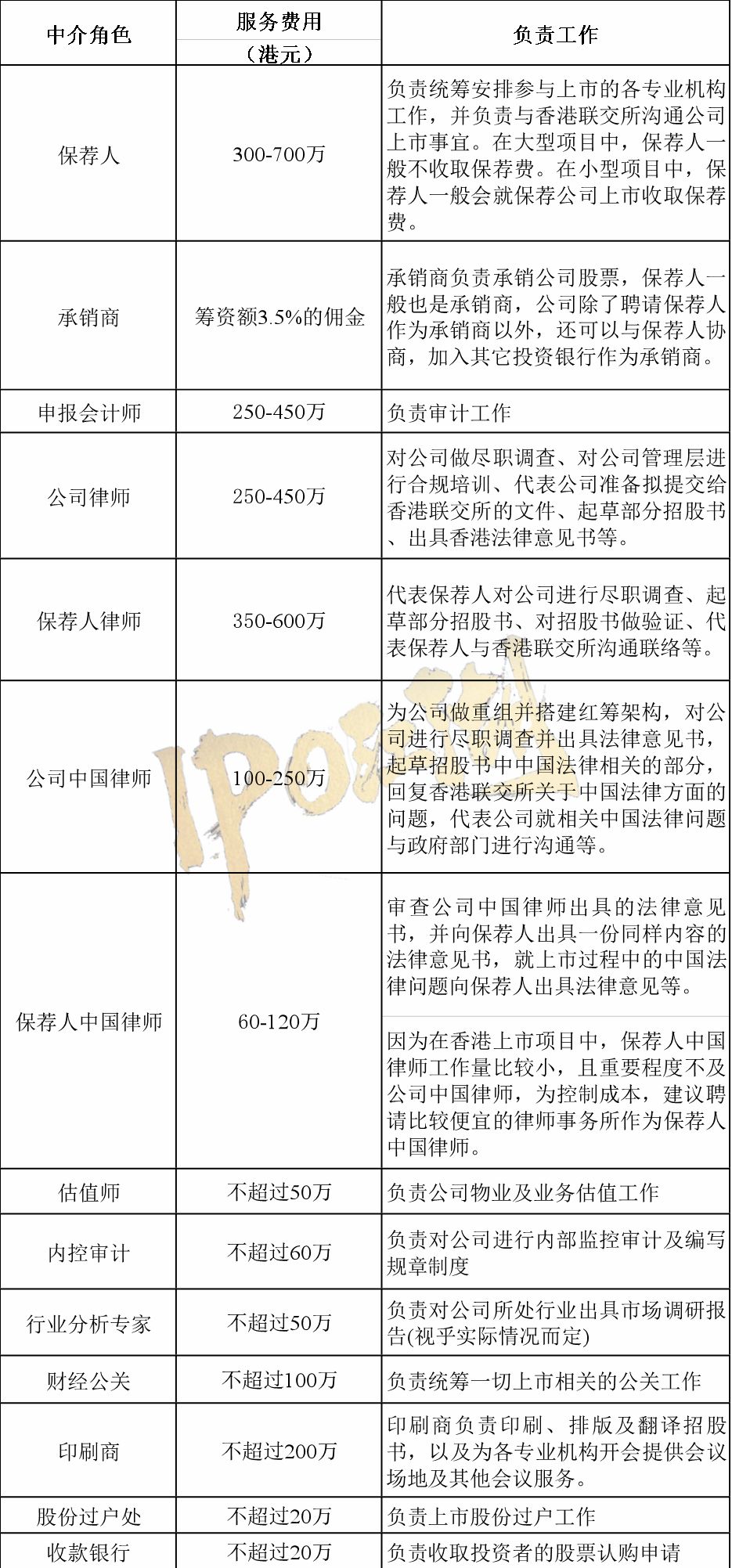 2209香港港六开奖记录,缜密解答解释落实_远程版70.209