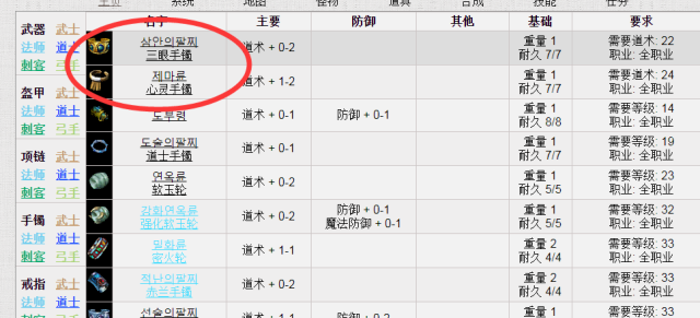 澳门一码一肖一特一中2025,属性解答解释落实_R版81.335