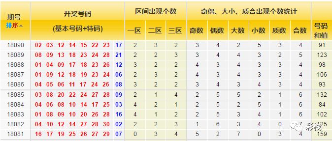 4949澳门彩开奖结果发现,睿智解答解释落实_界面版88.296