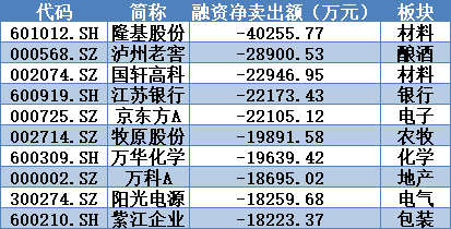 九死一生 第35页