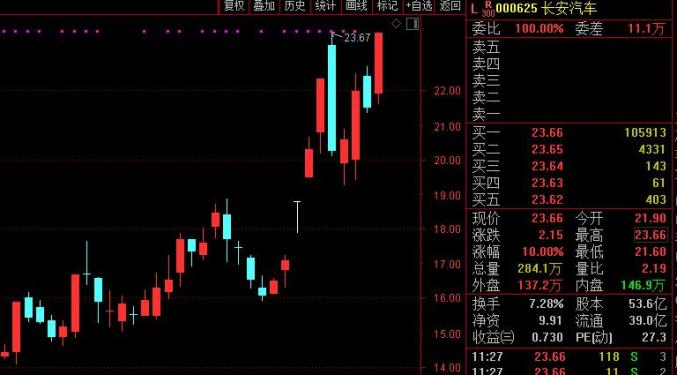中国疫苗股票最新动态，探寻自然美景的心灵宁静之旅启动！