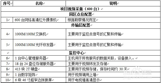 7777788888管家婆老家,安全设计解析策略_内置版CAZ651.16