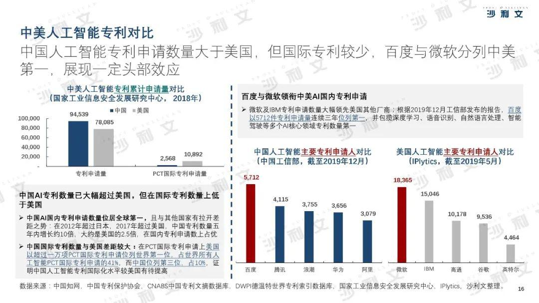 初遇在故事开头 第33页