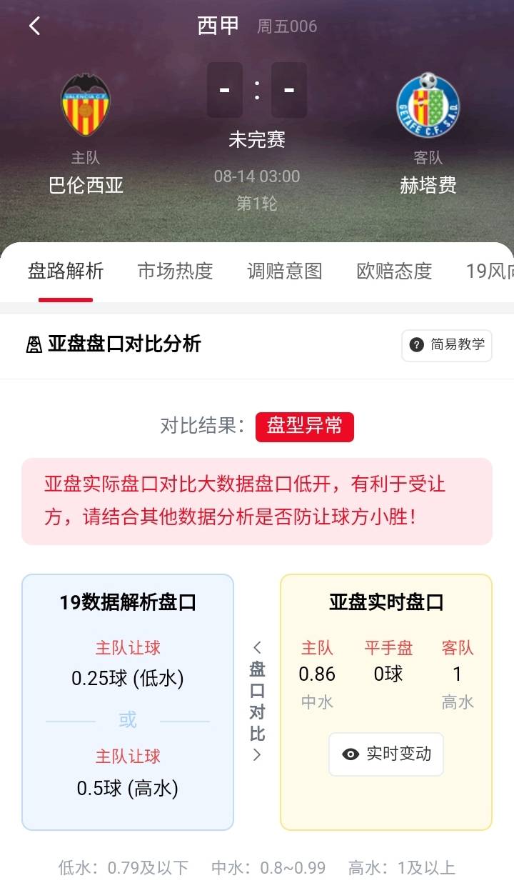 2025年新澳门今晚开奖结果查询,最佳精选解释_魂银版60.4