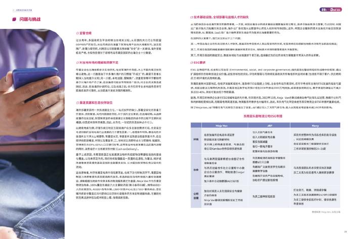 张牙舞爪 第31页