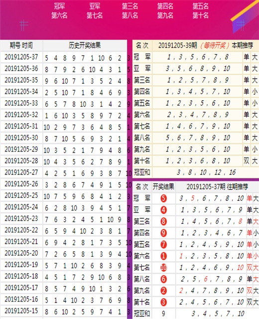 探索 第664页