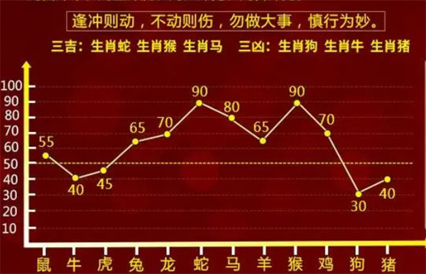 最准一肖一码一一中特,数据资料解释落实_纪念版JGL597.12