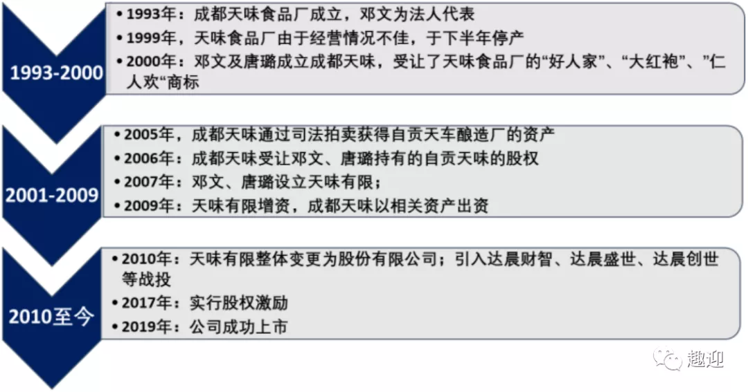 探索 第658页