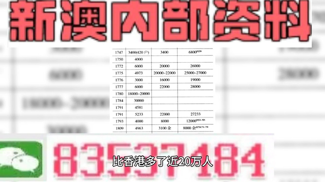 澳门四肖精准预测，期期必中安全攻略详解_珍藏版YQI532.46