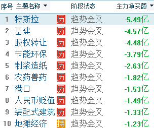 小鱼儿玄机二站资料大全，评估标准详析_探险版SZG583.84