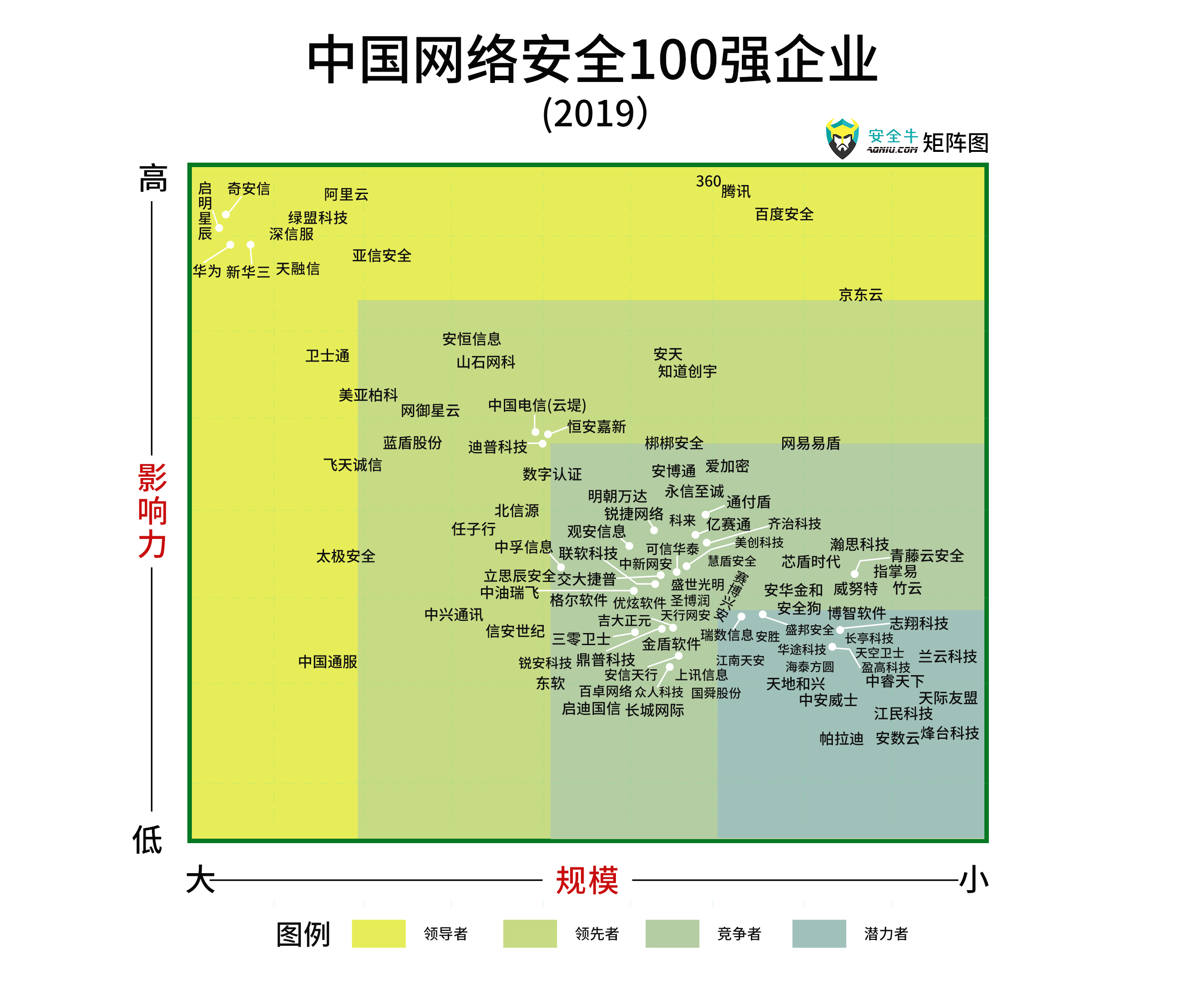 2025年澳门大全免费金锁匙,安全设计策略解析_分析版MYL304.91