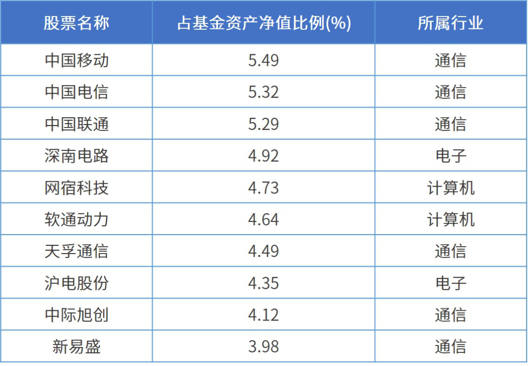 文质彬彬 第24页