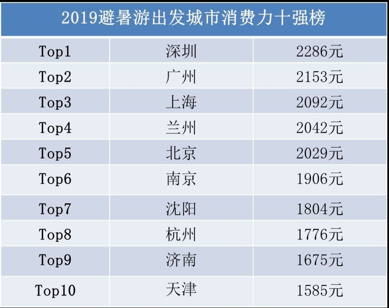 2025澳门免费指南大全，数据详尽解析_配送版UKG474.69