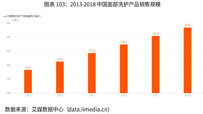 兰蔻散粉新风尚闪耀登场，自信闪耀成就光彩未来（2025年最新版）