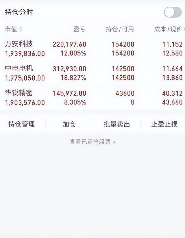 2025年全面资料免费集锦，揭晓胜者榜单_创业板ZBQ970.06
