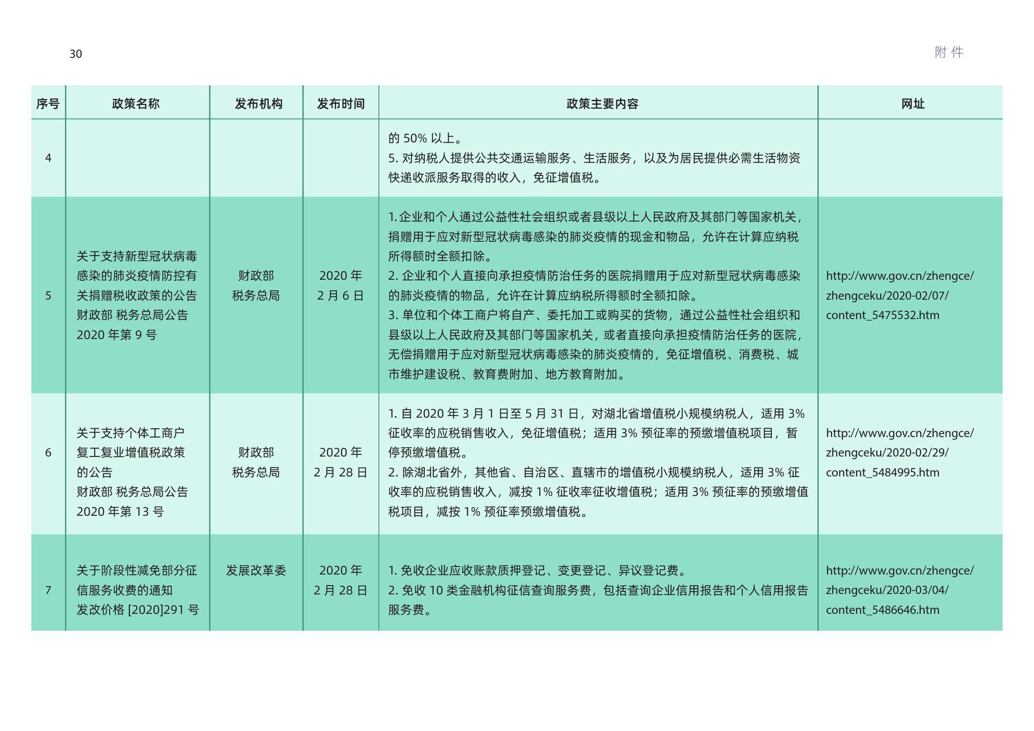 免费获取2025澳新精准数据及环境版UHS728.6安全评估资料下载