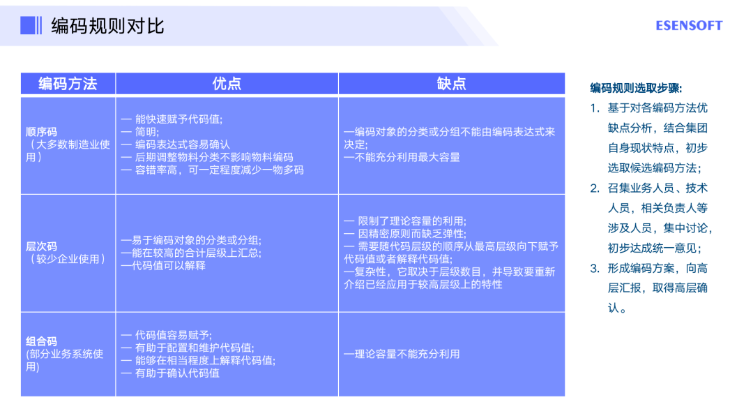 zhaishanercong 第13页