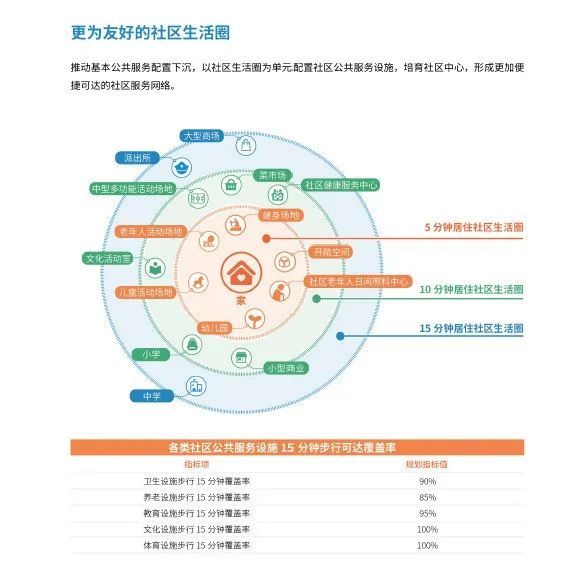 2025澳门官方免费资料库解读及规划指南_BSM61.319升级版