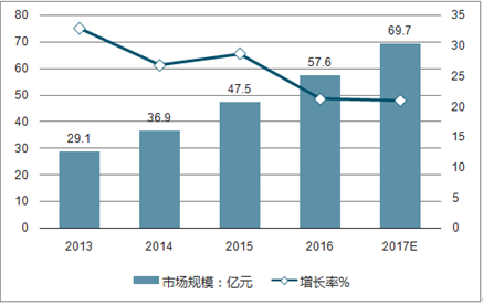 2025年香港正版资料免费下载汇总及物联网系统分析设计方案_RQK74.322