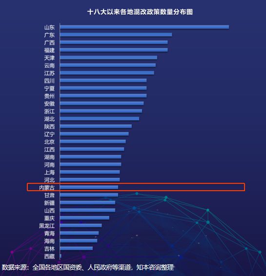 重磅！2025年云南国企改革最新动态，科技革新重塑生活，前沿高科技产品魅力无限